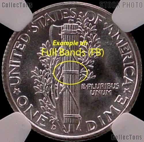 1937 Mercury dime reverse fasces close-up comparison showing non-Full Bands vs Full Bands designation with clearly split center horizontal bands